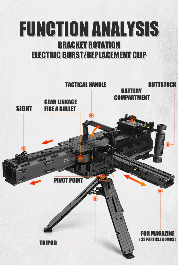 Mould King 14009 Maxim Gun - 1399 PCS - Image 6