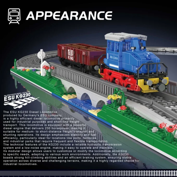 Mould King 12038 ESU KG2300 Diesel Locomotive Building Set - 1,117 Pcs - Image 4