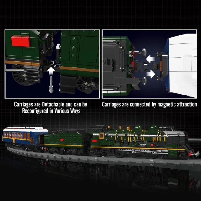 Mould King 12025 Orient Express SNCF 231 Steam Locomotives Building Set - 3,898 PCS - Image 4